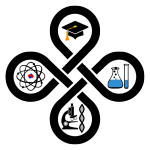 Турнир Трех Наук СФО
