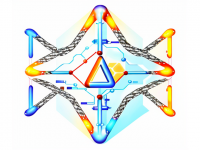 Нейрокомпьютеры и их применение