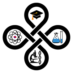 Турнир Трех Наук СФО