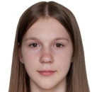 Свирщевская Дарья Руслановна